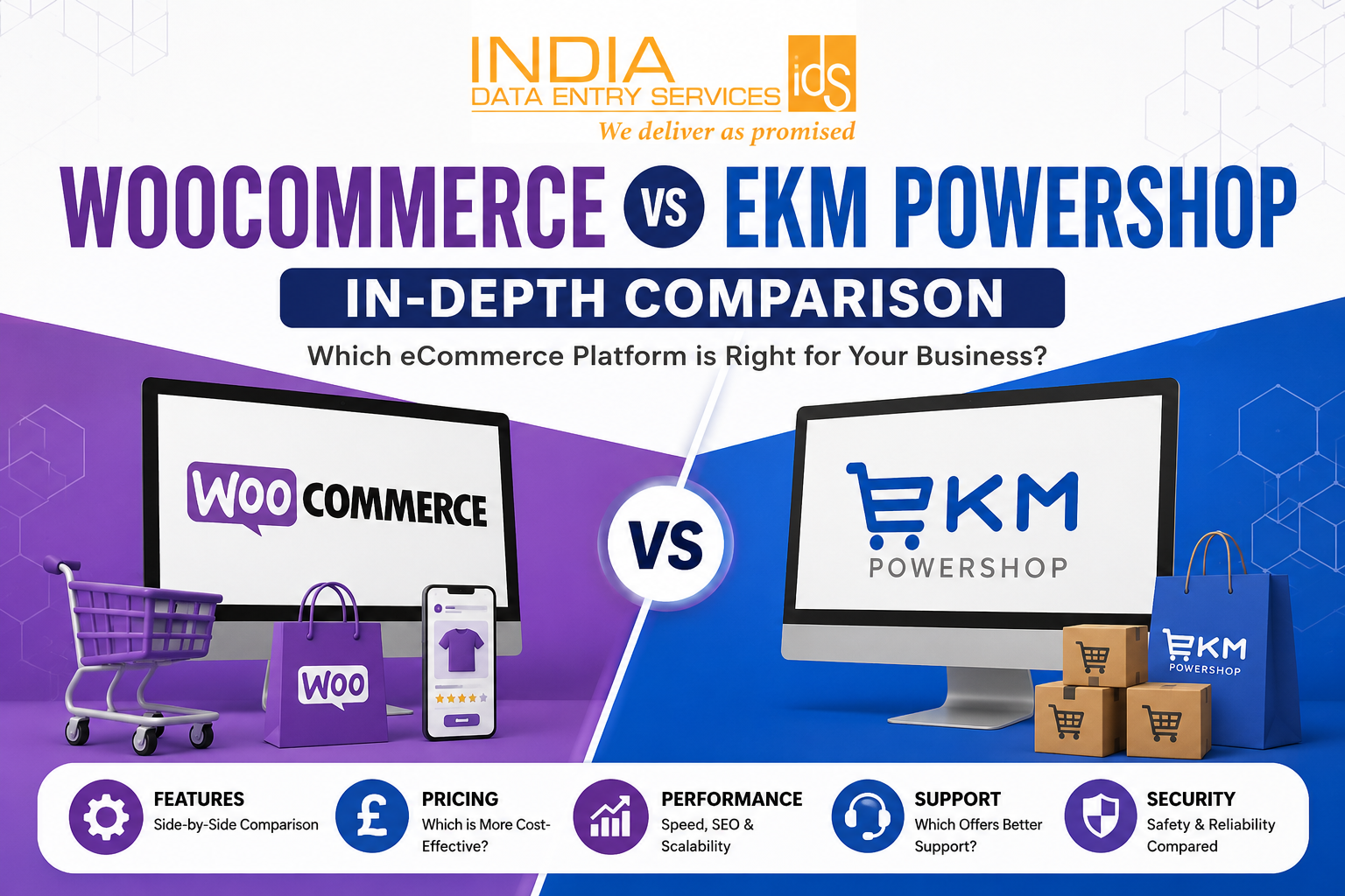 WooCommerce vs EKM Powershop: Which eCommerce Platform is Right for Your Business?